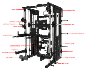 POWER BUILDER COMMERCIAL SMITH MACHINE - SM09 (DEMO UNIT - PICKUP AT CALGARY)