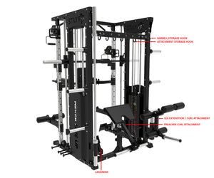 POWER BUILDER COMMERCIAL SMITH MACHINE - SM09 (DEMO UNIT - PICKUP AT CALGARY)