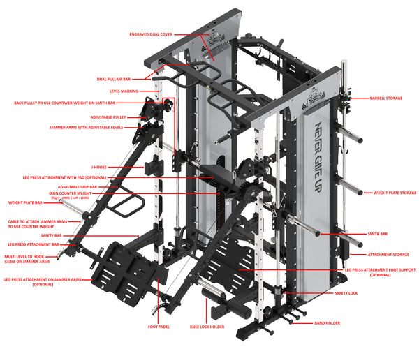 Load image into Gallery viewer, POWER FORCE COMMERCIAL SMITH MACHINE - SMX