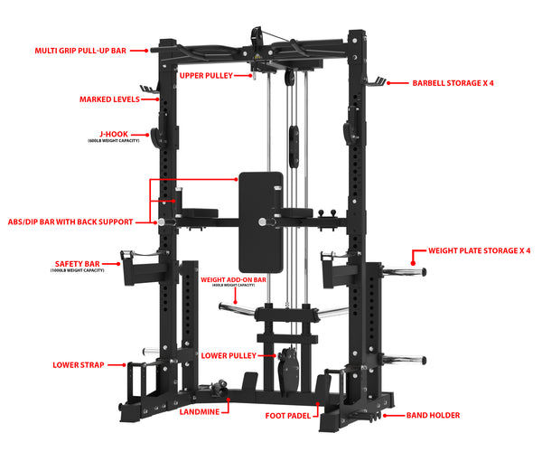 Load image into Gallery viewer, COMMERCIAL GRADE MULTI FUNCTIONAL POWER CAGE - PC02