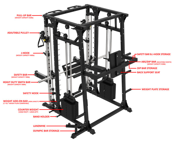 Load image into Gallery viewer, HEAVY DUTY SMITH MACHINE WITH LEG PRESS - SM02 (PRE ORDER)