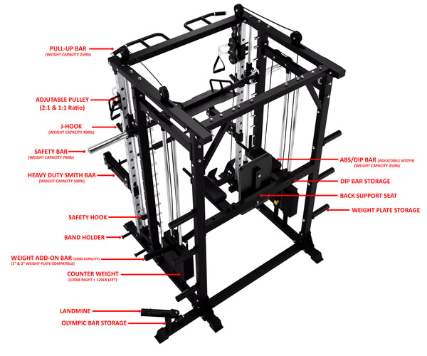 Load image into Gallery viewer, HEAVY DUTY SMITH MACHINE WITH LEG PRESS - SM02 (PRE ORDER)