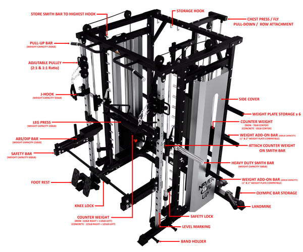 Load image into Gallery viewer, PREMIUM PRO ALL IN ONE SMITH MACHINE - SM03 (PRE ORDER)