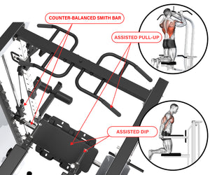 POWER FORCE COMMERCIAL SMITH MACHINE - SMX