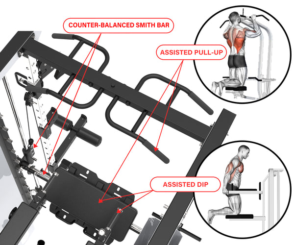 Load image into Gallery viewer, POWER FORCE COMMERCIAL SMITH MACHINE - SMX
