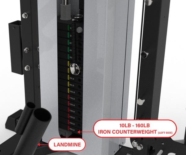 Load image into Gallery viewer, POWER FORCE COMMERCIAL SMITH MACHINE - SMX