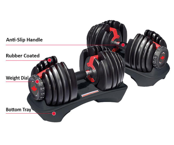 Load image into Gallery viewer, ADJUSTABLE DUMBBELL 52.5LB (SET OF 2) - AD01