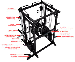 HEAVY DUTY SMITH MACHINE WITH LEG PRESS - SM02 (PRE ORDER)