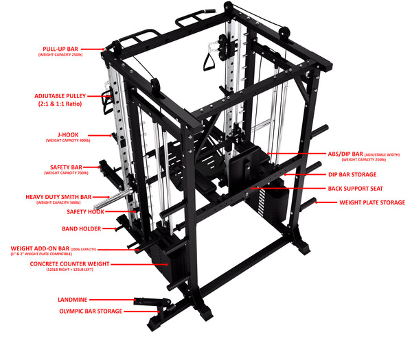Load image into Gallery viewer, HEAVY DUTY SMITH MACHINE WITH LEG PRESS - SM02 (PRE ORDER)