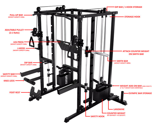 Charger l'image dans la galerie, SMITH MACHINE COMPACTE AVEC LEG PRESS - SM00 (PRÉCOMMANDE - LIVRAISON EN OCTOBRE)