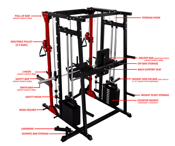Load image into Gallery viewer, MULTI FUNCTIONAL SMITH MACHINE WITH LEG PRESS - SM01